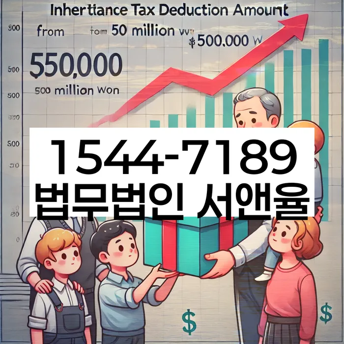 임차권등기 효력 해제 방법