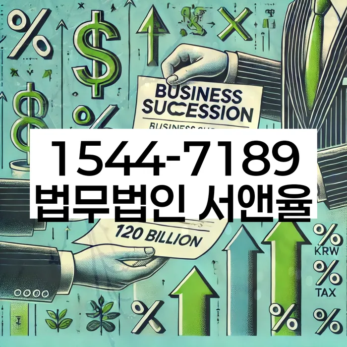 보증금반환소송 승소 사례